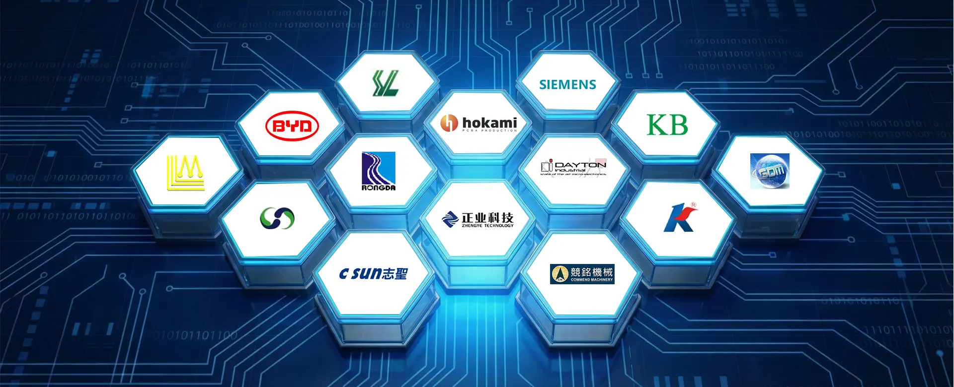 Purchase Electronic Components from Procurement Experts